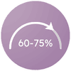 60 to 75 percent Icon