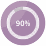 90 percent Icon