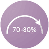 70 to 80 percent Icon